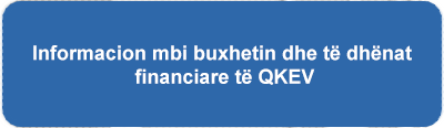 Informacion-mbi-buxhetin-dhe-te-dhenat-financiare-te-KDIMDP