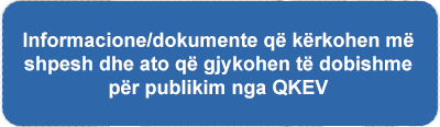 Informacionedokumente-qe-kerkohen-me-shpesh-dhe-ato-qe-gjykohen-te-dobishme-per-publikim-nga-QKEV