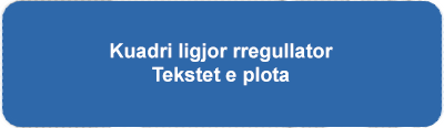 Kuadri-ligjor-rregullator-Tekstet-e-plota