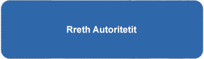 Rreth-Autoritetit-final