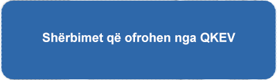 Sherbimet-qe-ofrohen-nga-QKEV